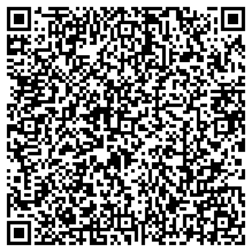 QR-код с контактной информацией организации Фортекс, Концерн
