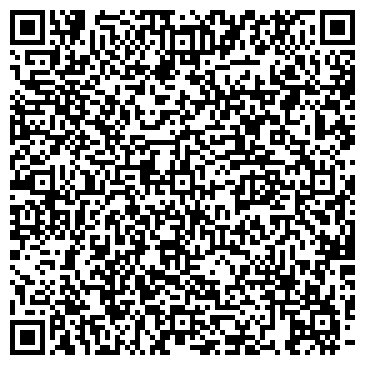 QR-код с контактной информацией организации ПП "АУДИТОРСЬКА КОМПАНІЯ КУРАТОР"