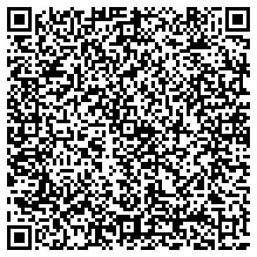 QR-код с контактной информацией организации Министерство финансов РБ