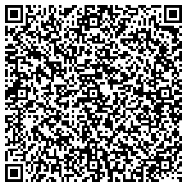 QR-код с контактной информацией организации Субъект предпринимательской деятельности Патентне агентство «elpat»