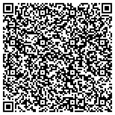 QR-код с контактной информацией организации Харьковстандартметрология, ГП