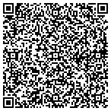 QR-код с контактной информацией организации Панчишина С.С., ЧП