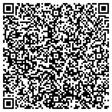 QR-код с контактной информацией организации Добрый Кот АН, Организация
