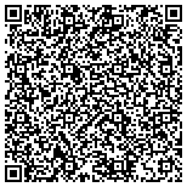 QR-код с контактной информацией организации Некос Эстимейт, ООО Оценочная компания