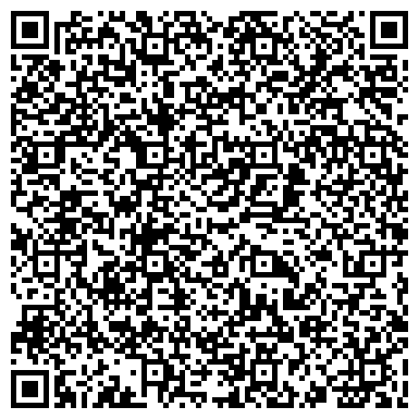 QR-код с контактной информацией организации Авраменко Н.А.,частный нотариус