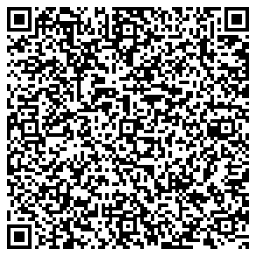 QR-код с контактной информацией организации Частное предприятие Бюро переводов СОФи