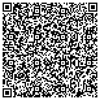 QR-код с контактной информацией организации Патентно-сертификационное агентство Бренд ЮА, ООО