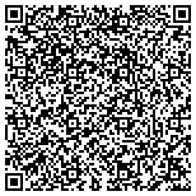 QR-код с контактной информацией организации Центр Патентно-Правового Консалтинга, Филиал, РГКП