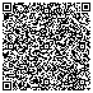 QR-код с контактной информацией организации Viktoria konsal limited ( Виктория консал лимитед), ИП