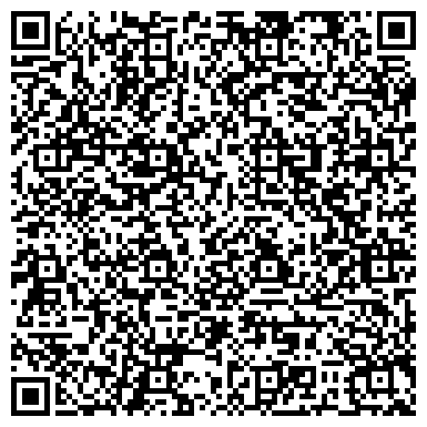 QR-код с контактной информацией организации КПМ ИТЦ «СИНТЕЗ»