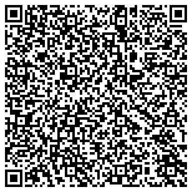 QR-код с контактной информацией организации Субъект предпринимательской деятельности Интернет-магазин Zerkaloshop