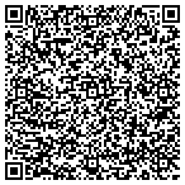 QR-код с контактной информацией организации ЧП Макаров "Стеклогран"