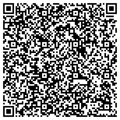 QR-код с контактной информацией организации Империя праздника, ООО