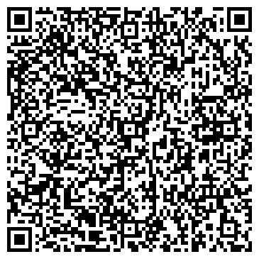 QR-код с контактной информацией организации Динат СМ, СПД