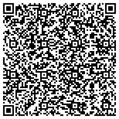 QR-код с контактной информацией организации Никос Арт, ЧП (Nikos Art)