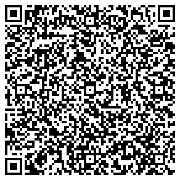 QR-код с контактной информацией организации Калита-Витраж, Компания