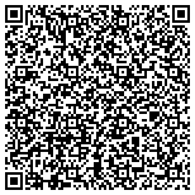 QR-код с контактной информацией организации Свадебное агенство Ренуар, ЧП