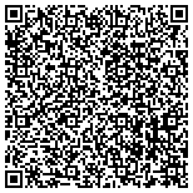 QR-код с контактной информацией организации Субъект предпринимательской деятельности Все Инструменты +7 (727) 3903949