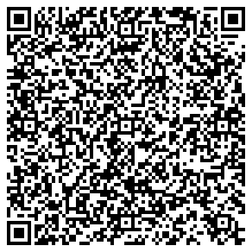 QR-код с контактной информацией организации НПФ "ПРОМРЕЗЕРВ"