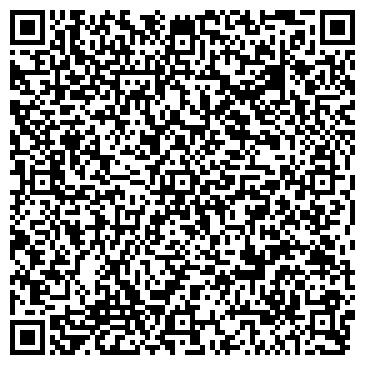 QR-код с контактной информацией организации Научное приборостроение, КРУП НАНБ