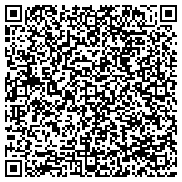 QR-код с контактной информацией организации ТОВ НВКФ «Ресурс-Экспо»