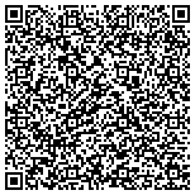 QR-код с контактной информацией организации Химтех инжиниринг, Официальное представительство компании Equipnet в СНГ и странах Балтии