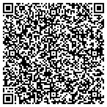 QR-код с контактной информацией организации РезинПромСнаб, ООО