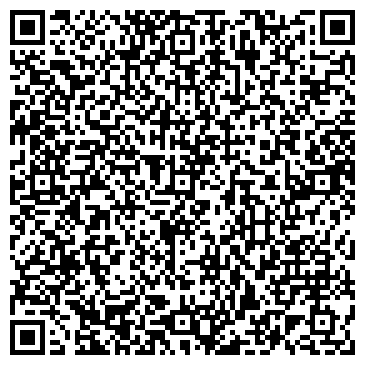 QR-код с контактной информацией организации Косенко С.А, СПД