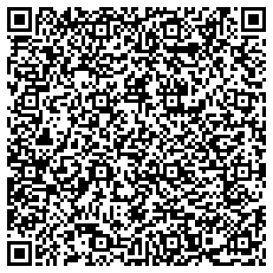 QR-код с контактной информацией организации Пластмасс, ДП (ТД Пластмасc-Прилуки)