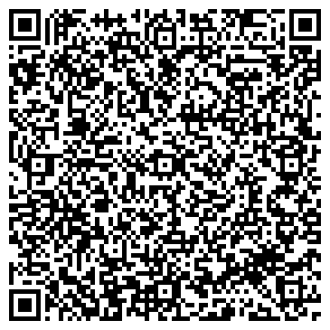 QR-код с контактной информацией организации Агротехресурс ПКФ, ООО
