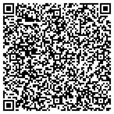 QR-код с контактной информацией организации Берке Пластик Украина, ЗАО