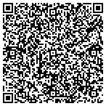QR-код с контактной информацией организации Корунд НПО, ООО