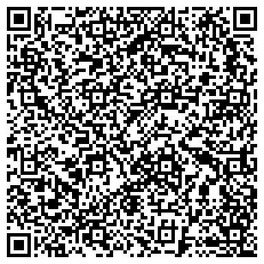 QR-код с контактной информацией организации Индастри ЮА Трейд Ко, ООО