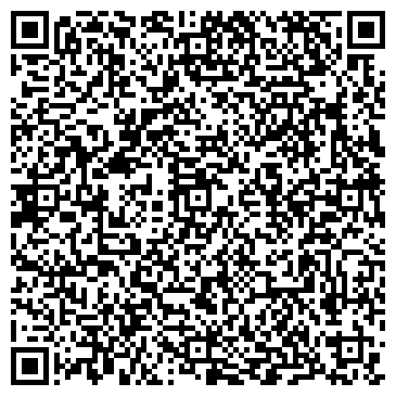 QR-код с контактной информацией организации NOVATTRO, компания