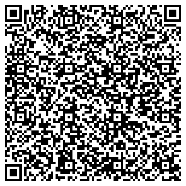QR-код с контактной информацией организации Христофоров Г.К. (Термодом), СПД
