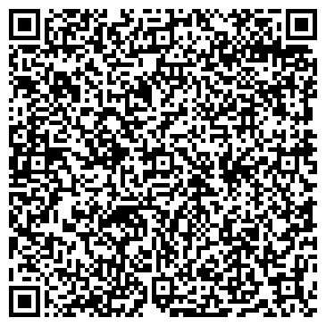QR-код с контактной информацией организации ПКФ Ника Пласт, ЧП