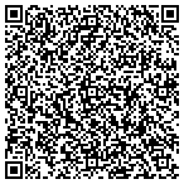 QR-код с контактной информацией организации Новапласт ПИИ, ООО