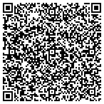 QR-код с контактной информацией организации Пластхим, ООО