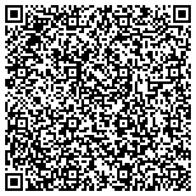 QR-код с контактной информацией организации Днепропластавтомат, ООО