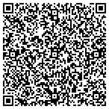 QR-код с контактной информацией организации Мешкофф-Пак, СПД