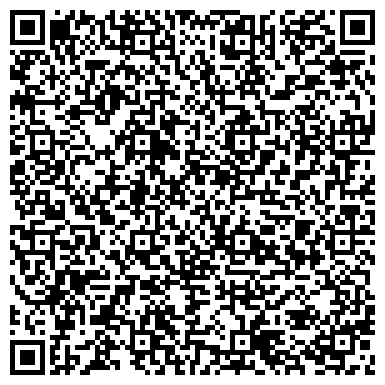 QR-код с контактной информацией организации Будивел, ООО ПКФ