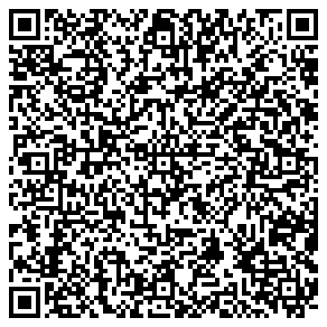 QR-код с контактной информацией организации ЗАО Компания «АВК»