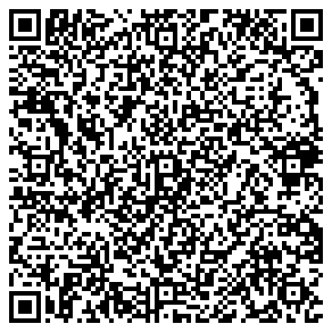 QR-код с контактной информацией организации НПЛ Гранум, ООО