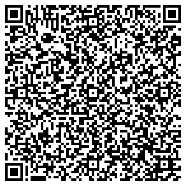 QR-код с контактной информацией организации Поликарбонатные листы, ЧП