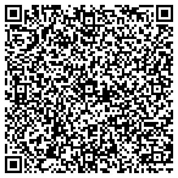 QR-код с контактной информацией организации Промимпекс Полтава, компания