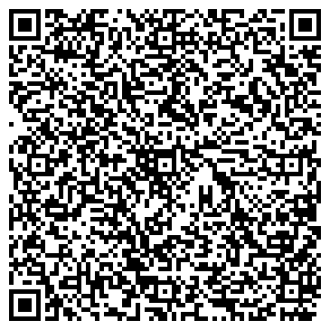 QR-код с контактной информацией организации ПРИВАТБАНК, АКБ, ЗАО