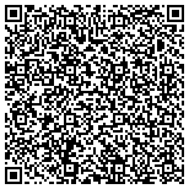 QR-код с контактной информацией организации ИМЭКСБАНК, АКБ, ДНЕПРОПЕТРОВСКИЙ ФИЛИАЛ
