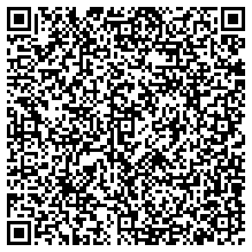 QR-код с контактной информацией организации Авраменко, ЧП