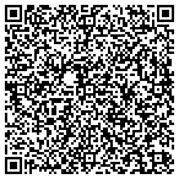 QR-код с контактной информацией организации Промтехрезина, ООО