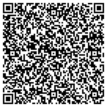 QR-код с контактной информацией организации Белюженко, ЧП (Мебель-Юг)